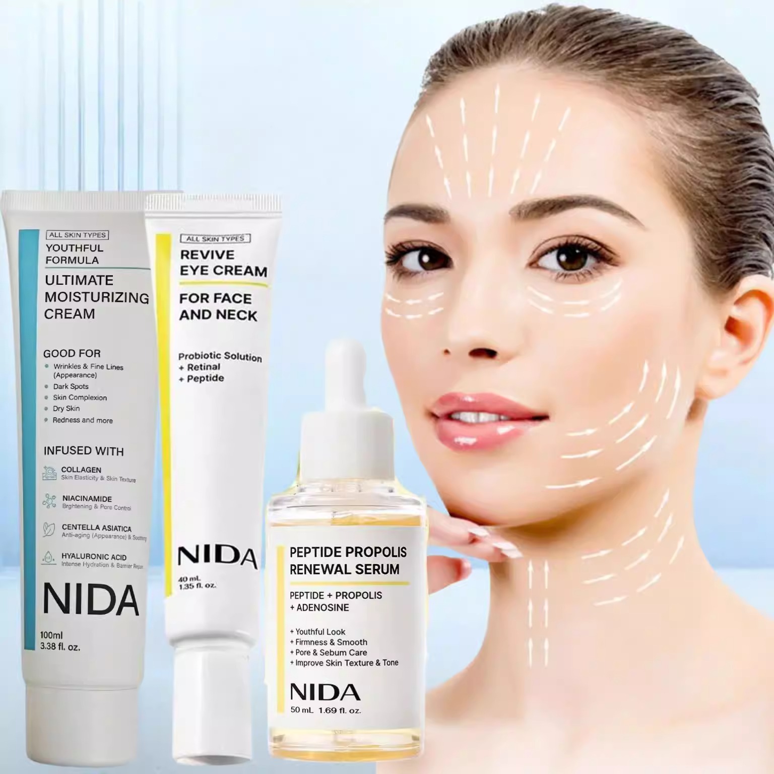 Crema Idratante Definitiva NID - Skincare Retinol recensione e prezzo