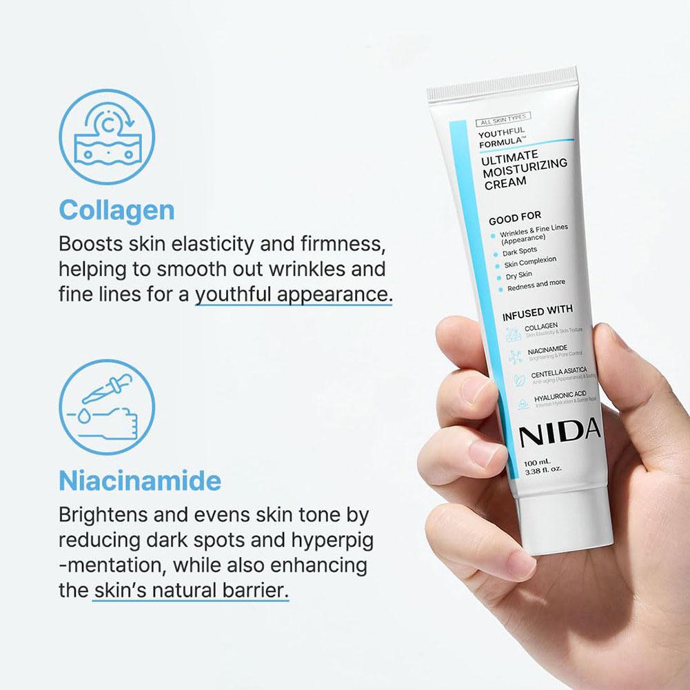 Crema Idratante Definitiva NID - Skincare Retinol recensione e prezzo